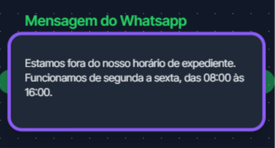 Mensagem Ausência