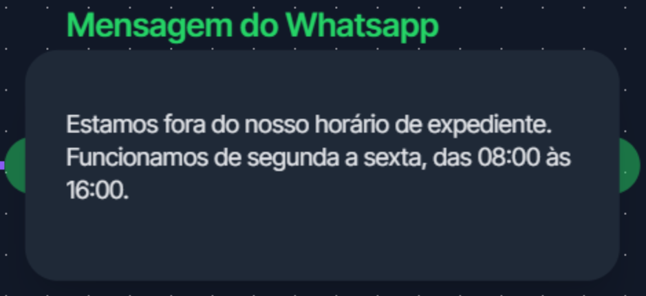 Mensagem Ausência