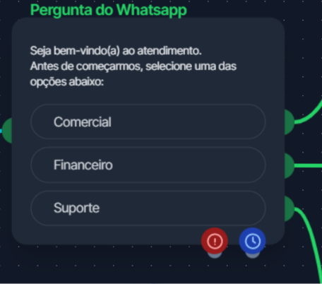 Pergunta WhatsApp