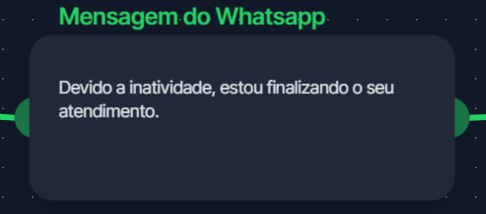 Mensagem de transferência de atendimento: Estaremos transferindo seu atendimento...