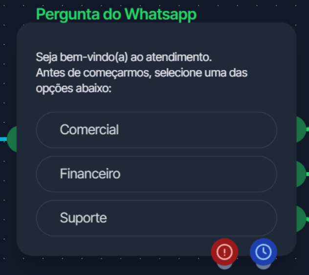 Pergunta WhatsApp