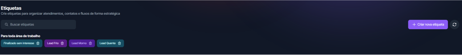 Exemplo Etiquetas