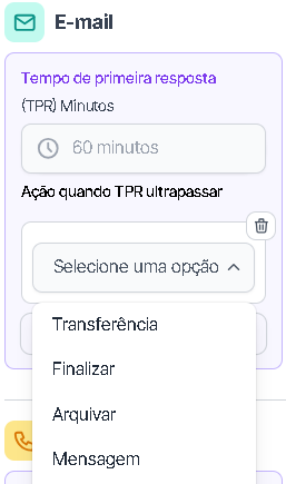 Menu de Ações Automáticas